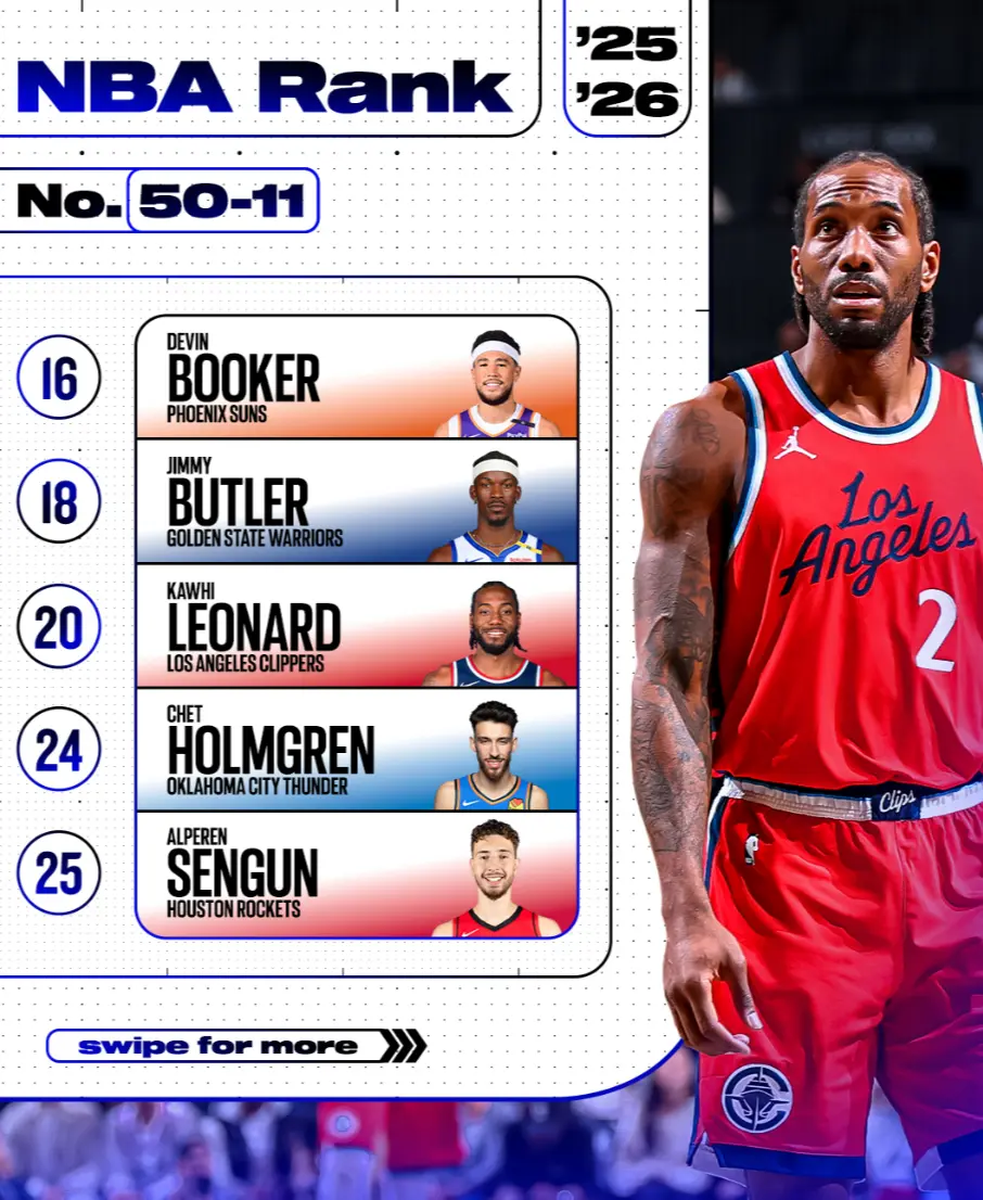 部第二的关, 时火箭, 入榜